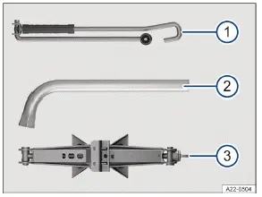 Volkswagen ID.3 Abb. 2 Zusätzliche Bestandteile des Bordwerkzeugs (Prinzipdarstellung).