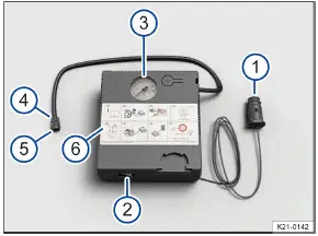 Volkswagen ID.3 Abb. 2 Kompressor des Pannensets (Prinzipdarstellung).