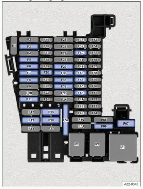 Volkswagen ID.3 Abb. 1 In der Instrumententafel: Sicherungsbelegung.