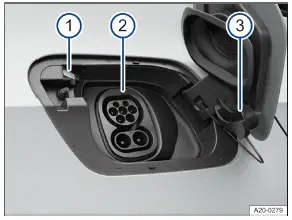 Volkswagen ID.3 Abb. 1 Hinter der Batterieladeklappe hinten rechts: Ladedose.