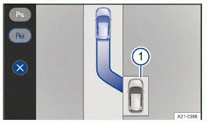 Volkswagen ID.3 Abb. 1 Infotainment-System: Ausparkvorgang (Prinzipdarstellung).