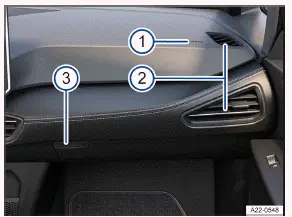 Volkswagen ID.3 Abb. 1 Beifahrerseite (Linkslenker): Übersicht der Instrumententafel (Rechtslenker ist spiegelbildlich).