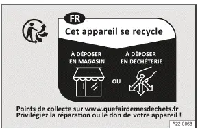 Volkswagen ID.3 Abb. 1 Recyclinghinweis für Frankreich