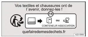 Volkswagen ID.3 Abb. 3 Recyclinghinweise für Frankreich.