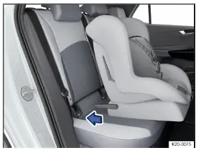 Volkswagen ID.3 Abb. 1 Kindersitz mit Rastarmen einbauen (Prinzipdarstellung).
