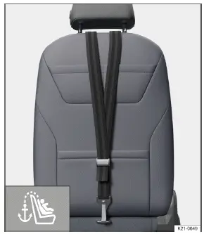 Volkswagen ID.3 Abb. 2 An der Rückseite des Beifahrersitzes (länderabhängig): Eingehakter Top Tether-Gurt.