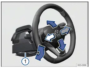 Volkswagen ID.3 Abb. 1 Unter dem Lenkrad in der Lenksäulenverkleidung: Hebel für die mechanische Einstellung der Lenkradposition (Prinzipdarstellung).