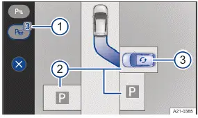 Volkswagen ID.3 Abb. 1 Infotainment-System: Parklücke auswählen (Prinzipdarstellung).