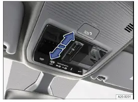 Volkswagen ID.3 Abb. 1 Im Dachhimmel: Funktionsfläche zur Steuerung des Sonnenschutzrollos.