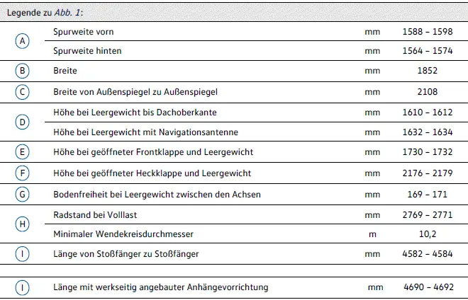 Volkswagen ID.4 Abmessungen technische Zeichnung Fahrzeugdimensionen