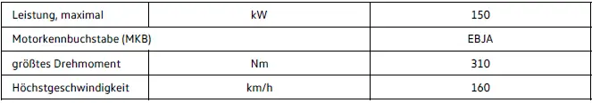 Volkswagen ID.4 150 kW Elektromotor technische Daten