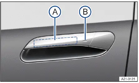 Volkswagen ID.4 door handle touch sensors inside outside locking unlocking areas