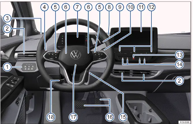 Volkswagen ID.4 driver side cockpit overview left hand drive layout