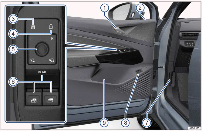 Volkswagen ID.4 driver door controls overview including window switches mirrors and locking system