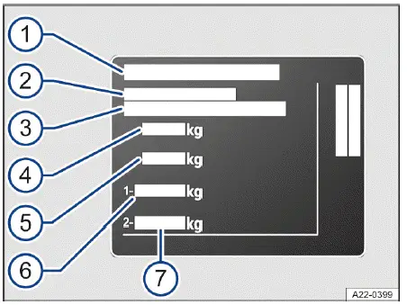Volkswagen ID.4 Typschild Variante 2 Fahrzeugdaten Übersicht