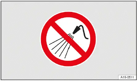 Volkswagen ID.4 Hochdruckreiniger Warnhinweis Abstand Reinigung