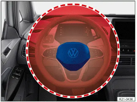 Volkswagen ID.4 driver front airbag deployment area steering wheel location safety zone