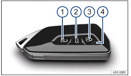 Volkswagen ID.4 key remote control functions unlock lock trunk buttons overview
