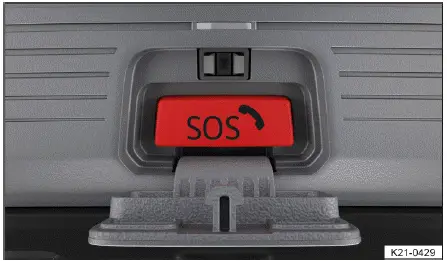 Volkswagen ID.4 eCall emergency button close view roof console activation