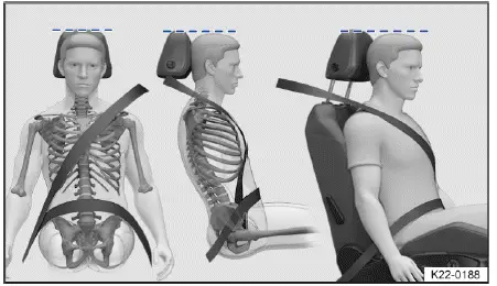 Volkswagen ID.4 correct seat belt routing shoulder belt across chest lap belt over pelvis proper position