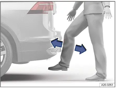 Volkswagen ID.4 easy open tailgate sensor foot gesture rear bumper