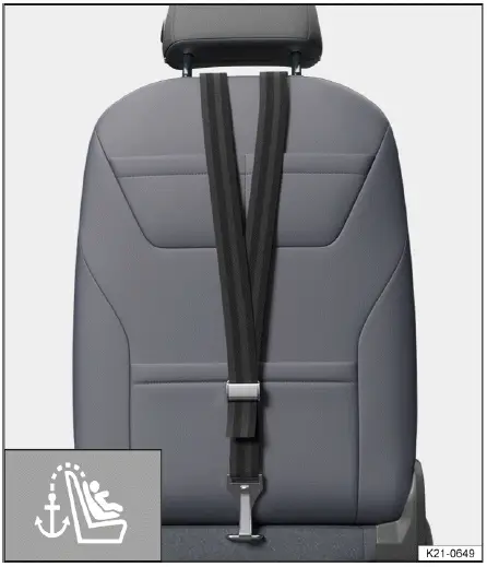 Volkswagen ID.4 top tether strap attached passenger seat rear anchor installation example