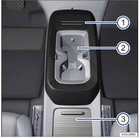 Volkswagen ID.4 center console lower section with storage compartments USB ports and wireless charging area