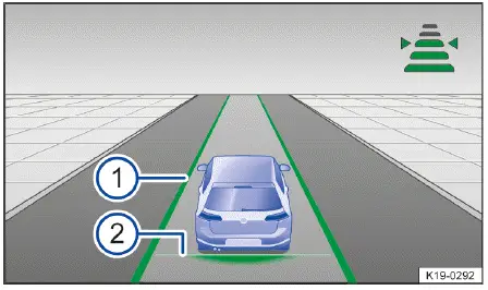 Volkswagen ID.4 Travel Assist Anzeige Kombiinstrument adaptive Spurführung Abstand Darstellung
