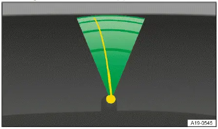 Volkswagen ID.4 Infotainment Anzeige Anhängerunterstützung Rückfahrkamera Hilfslinien