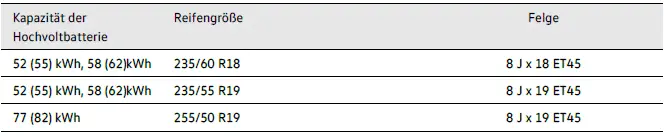 Volkswagen ID.4 Schneeketten Montage Hinterräder zulässige Kombinationen