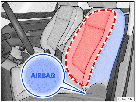 Volkswagen ID.4 side airbags front seats deployment area seat side protection system