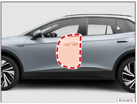 Volkswagen ID.4 side airbag deployment zones interior front protection area