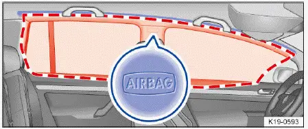 Volkswagen ID.4 curtain airbag head protection deployment along roof side windows