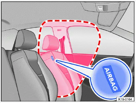 Volkswagen ID.4 center airbag between front seats deployment driver passenger separation safety