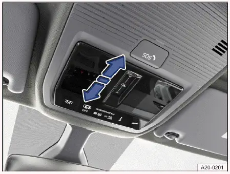 Volkswagen ID.4 Steuerung Sonnenschutzrollo Glasdach Touch-Bedienung